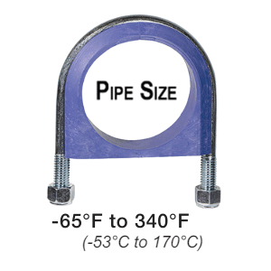 Alpha Series™  Extreme Temp Electro-Galvanized Steel, Pipe Size